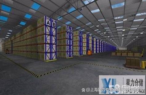 仓储配送管理系统赋能下的仓储服务升级 现状、挑战与未来